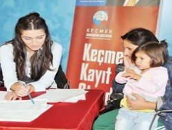 KEÇMEK’lerde kayıt heyecanı