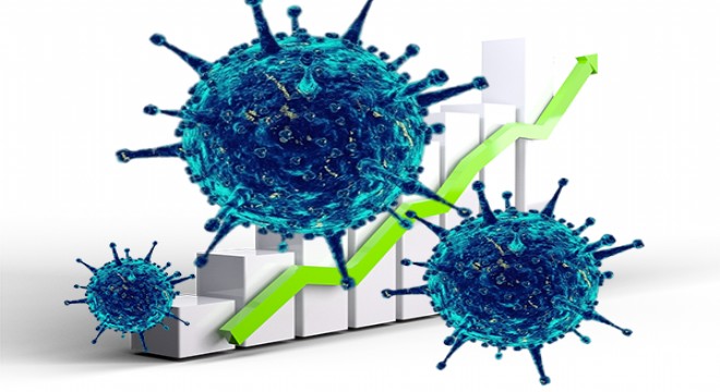 Koronavirüs salgınında vaka sayısı 20 binin üzerine çıktı