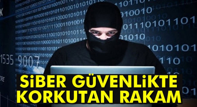 Siber güvenlik pazarının yüzde 97’si yabancılarda